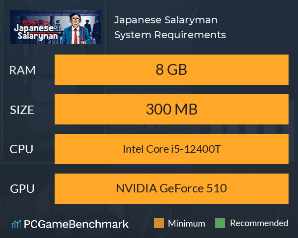 Japanese Salaryman System Requirements PC Graph - Can I Run Japanese Salaryman Japanese Salaryman System Requirements PC Graph - Can I Run Japanese Salaryman