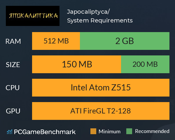 Japocaliptyca/ Япокалиптика System Requirements PC Graph - Can I Run Japocaliptyca/ Япокалиптика