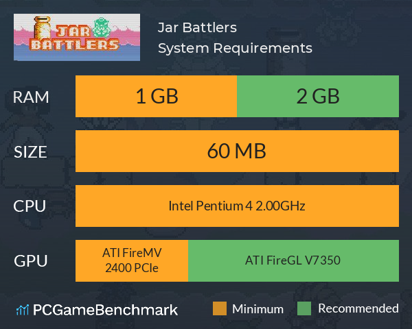 Jar Battlers System Requirements PC Graph - Can I Run Jar Battlers
