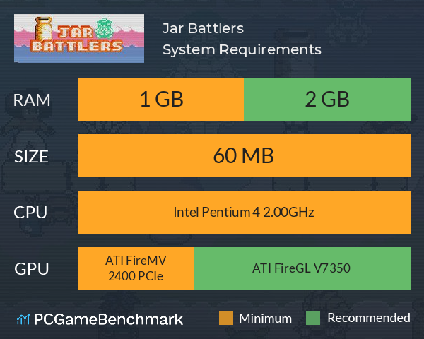 Jar Battlers System Requirements PC Graph - Can I Run Jar Battlers Jar Battlers System Requirements PC Graph - Can I Run Jar Battlers