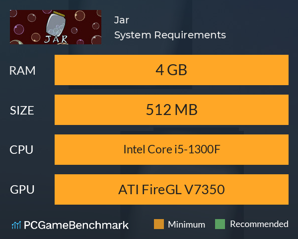 Jar System Requirements PC Graph - Can I Run Jar Jar System Requirements PC Graph - Can I Run Jar