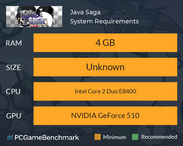 Java Saga System Requirements PC Graph - Can I Run Java Saga Java Saga System Requirements PC Graph - Can I Run Java Saga