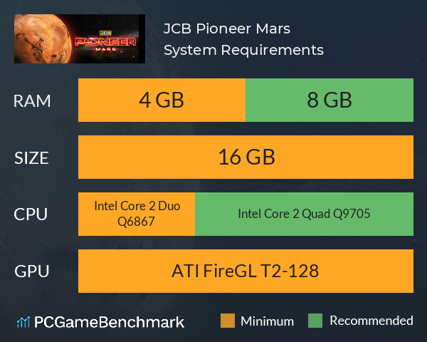 JCB Pioneer: Mars System Requirements PC Graph - Can I Run JCB Pioneer: Mars