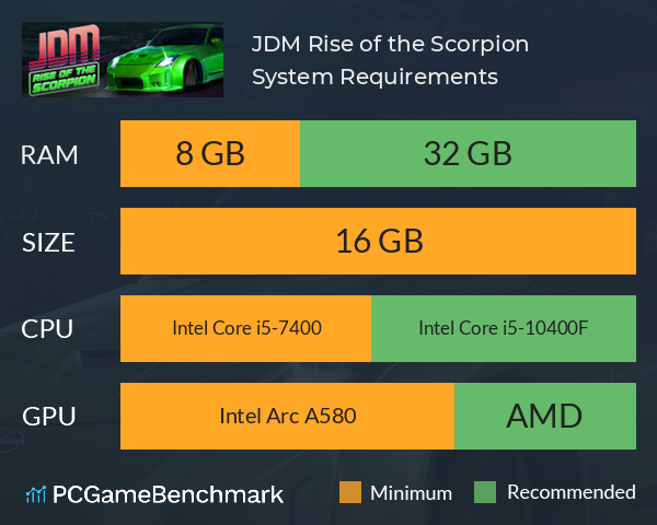 JDM: Rise of the Scorpion System Requirements PC Graph - Can I Run JDM: Rise of the Scorpion