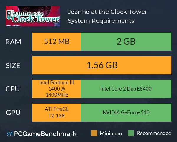 Jeanne at the Clock Tower System Requirements PC Graph - Can I Run Jeanne at the Clock Tower Jeanne at the Clock Tower System Requirements PC Graph - Can I Run Jeanne at the Clock Tower