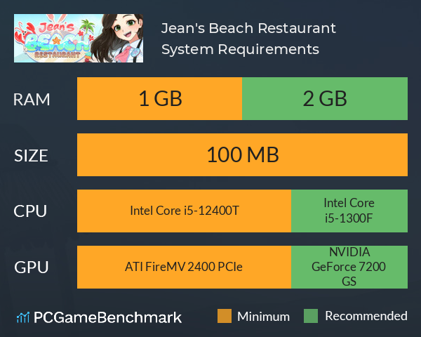 Jean's Beach Restaurant System Requirements PC Graph - Can I Run Jean's Beach Restaurant Jean's Beach Restaurant System Requirements PC Graph - Can I Run Jean's Beach Restaurant
