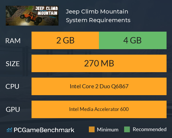 Jeep Climb Mountain System Requirements PC Graph - Can I Run Jeep Climb Mountain Jeep Climb Mountain System Requirements PC Graph - Can I Run Jeep Climb Mountain