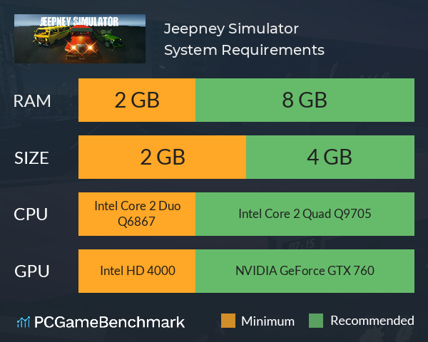 Jeepney Simulator System Requirements PC Graph - Can I Run Jeepney Simulator Jeepney Simulator System Requirements PC Graph - Can I Run Jeepney Simulator