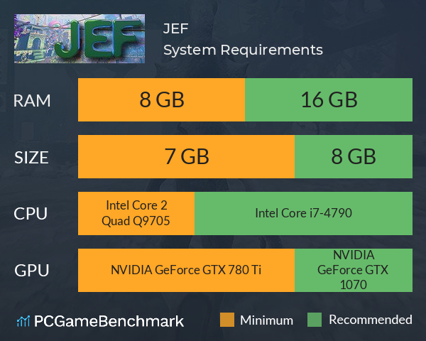 JEF System Requirements PC Graph - Can I Run JEF