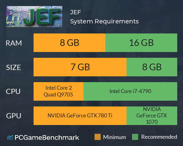 JEF System Requirements PC Graph - Can I Run JEF JEF System Requirements PC Graph - Can I Run JEF