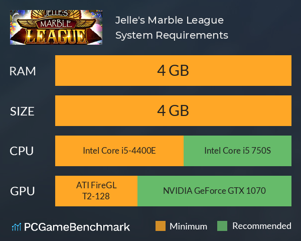 Jelle's Marble League System Requirements PC Graph - Can I Run Jelle's Marble League