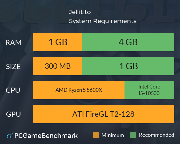 Jellitito System Requirements PC Graph - Can I Run Jellitito Jellitito System Requirements PC Graph - Can I Run Jellitito