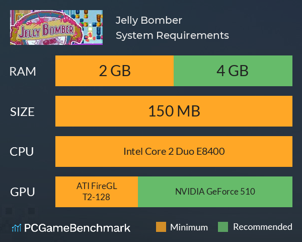 Jelly Bomber System Requirements PC Graph - Can I Run Jelly Bomber