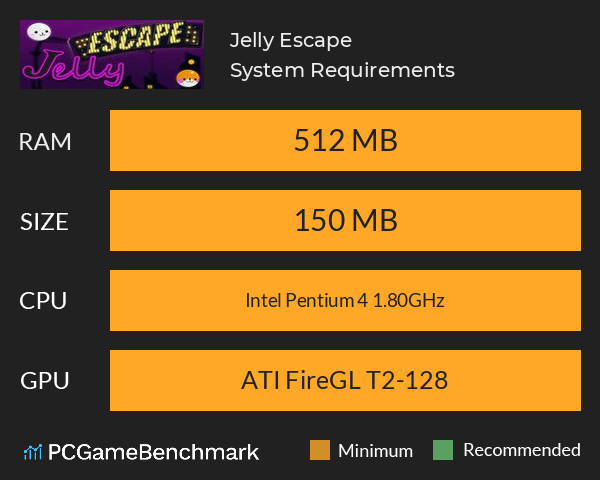 Jelly Escape System Requirements PC Graph - Can I Run Jelly Escape Jelly Escape System Requirements PC Graph - Can I Run Jelly Escape