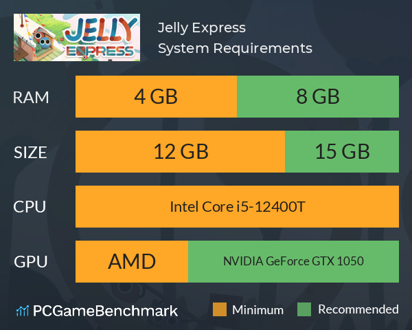 Jelly Express System Requirements PC Graph - Can I Run Jelly Express
