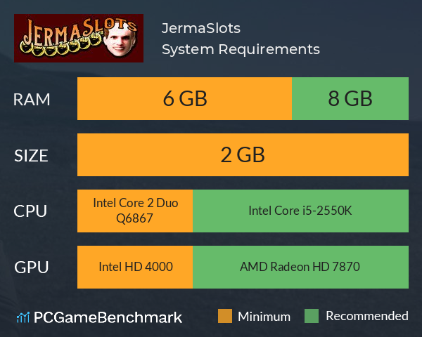 JermaSlots System Requirements PC Graph - Can I Run JermaSlots