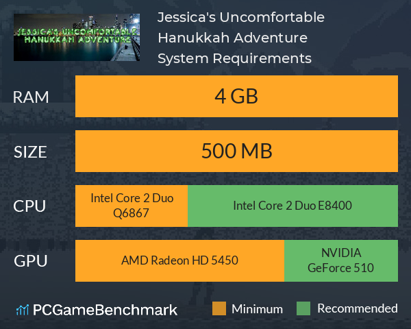 Jessica's Uncomfortable Hanukkah Adventure System Requirements PC Graph - Can I Run Jessica's Uncomfortable Hanukkah Adventure Jessica's Uncomfortable Hanukkah Adventure System Requirements PC Graph - Can I Run Jessica's Uncomfortable Hanukkah Adventure