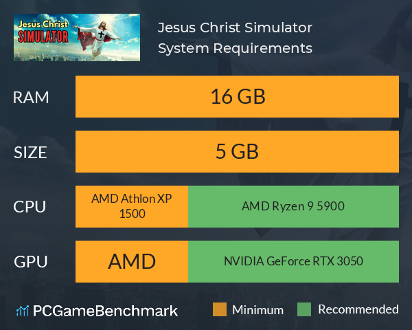 Jesus Christ Simulator System Requirements PC Graph - Can I Run Jesus Christ Simulator Jesus Christ Simulator System Requirements PC Graph - Can I Run Jesus Christ Simulator