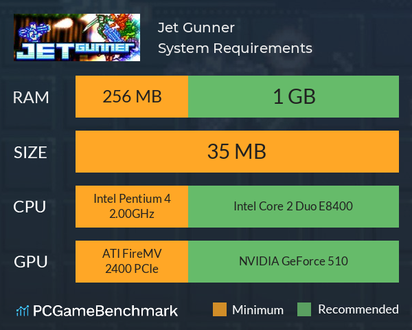 Jet Gunner System Requirements PC Graph - Can I Run Jet Gunner