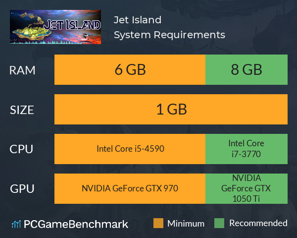 Jet Island System Requirements PC Graph - Can I Run Jet Island