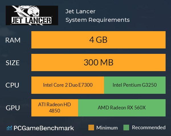 Jet Lancer System Requirements PC Graph - Can I Run Jet Lancer