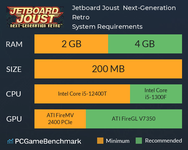 Jetboard Joust : Next-Generation Retro System Requirements PC Graph - Can I Run Jetboard Joust : Next-Generation Retro Jetboard Joust : Next-Generation Retro System Requirements PC Graph - Can I Run Jetboard Joust : Next-Generation Retro