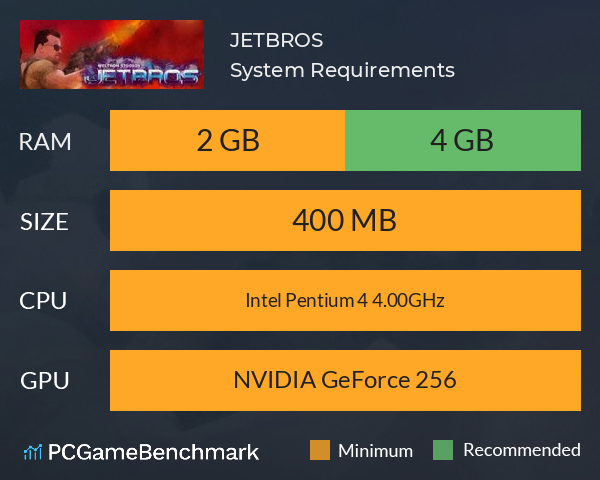 JETBROS System Requirements PC Graph - Can I Run JETBROS