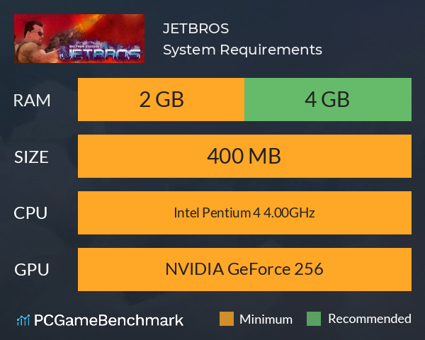 JETBROS System Requirements PC Graph - Can I Run JETBROS JETBROS System Requirements PC Graph - Can I Run JETBROS