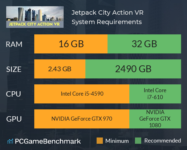 Jetpack City Action VR System Requirements PC Graph - Can I Run Jetpack City Action VR
