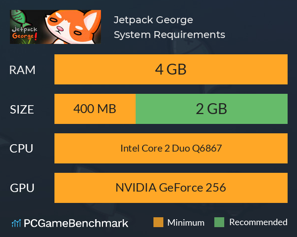 Jetpack George! System Requirements PC Graph - Can I Run Jetpack George!