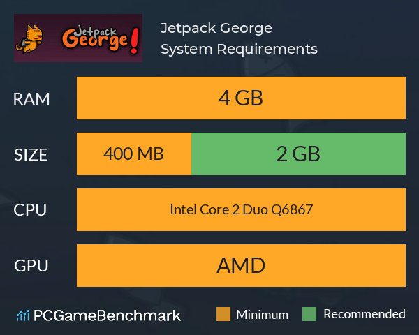 Jetpack George! System Requirements PC Graph - Can I Run Jetpack George!