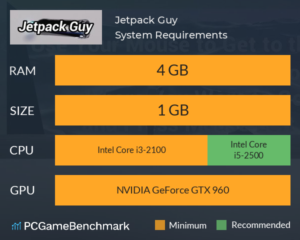 Jetpack Guy System Requirements PC Graph - Can I Run Jetpack Guy Jetpack Guy System Requirements PC Graph - Can I Run Jetpack Guy