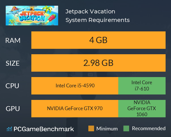 Jetpack Vacation System Requirements PC Graph - Can I Run Jetpack Vacation
