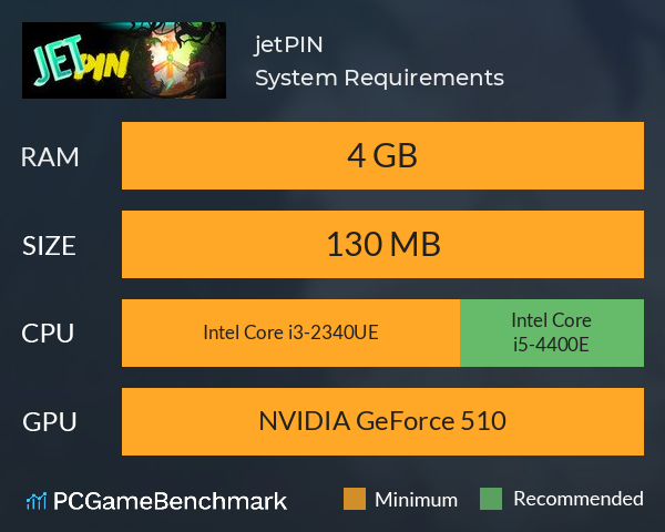 jetPIN System Requirements PC Graph - Can I Run jetPIN