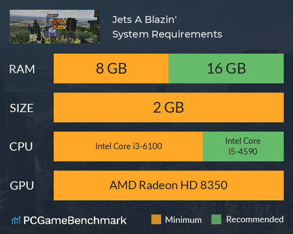 Jets A Blazin' System Requirements PC Graph - Can I Run Jets A Blazin' Jets A Blazin' System Requirements PC Graph - Can I Run Jets A Blazin'