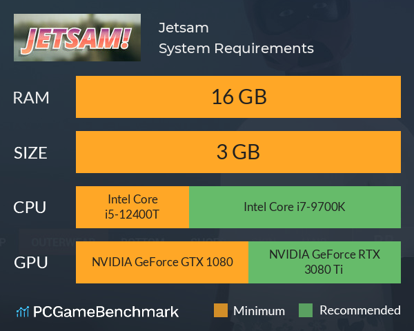 Jetsam! System Requirements PC Graph - Can I Run Jetsam!