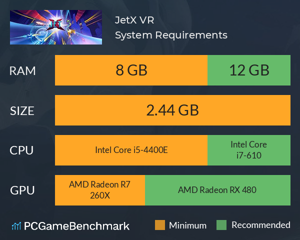 JetX VR System Requirements PC Graph - Can I Run JetX VR