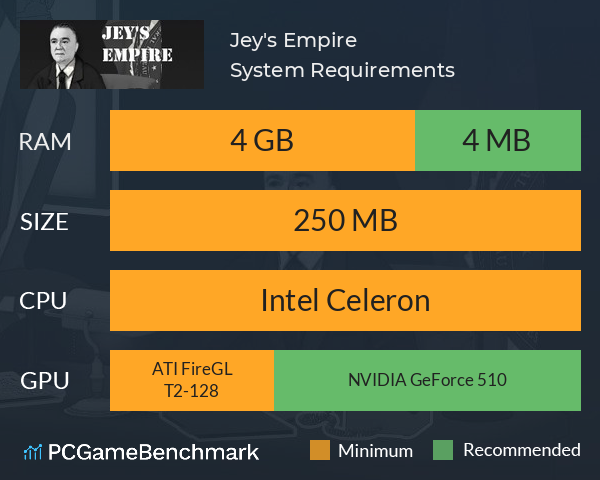 Jey's Empire System Requirements PC Graph - Can I Run Jey's Empire Jey's Empire System Requirements PC Graph - Can I Run Jey's Empire
