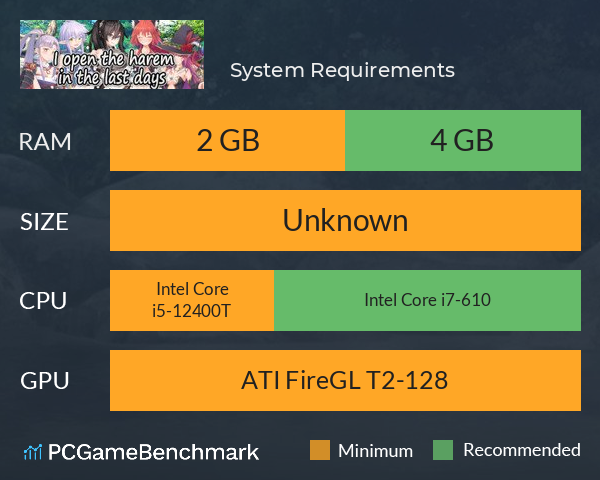 即便世界末日也要妻妾满屋 System Requirements PC Graph - Can I Run 即便世界末日也要妻妾满屋