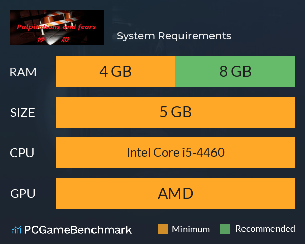 悸恐 System Requirements PC Graph - Can I Run 悸恐 悸恐 System Requirements PC Graph - Can I Run 悸恐