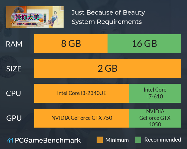 姬你太美 Just Because of Beauty System Requirements PC Graph - Can I Run 姬你太美 Just Because of Beauty 姬你太美 Just Because of Beauty System Requirements PC Graph - Can I Run 姬你太美 Just Because of Beauty