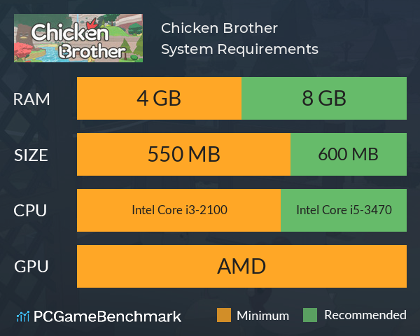 鸡肉哥哥 Chicken Brother System Requirements PC Graph - Can I Run 鸡肉哥哥 Chicken Brother 鸡肉哥哥 Chicken Brother System Requirements PC Graph - Can I Run 鸡肉哥哥 Chicken Brother