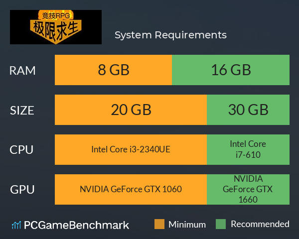 极限求生 System Requirements PC Graph - Can I Run 极限求生