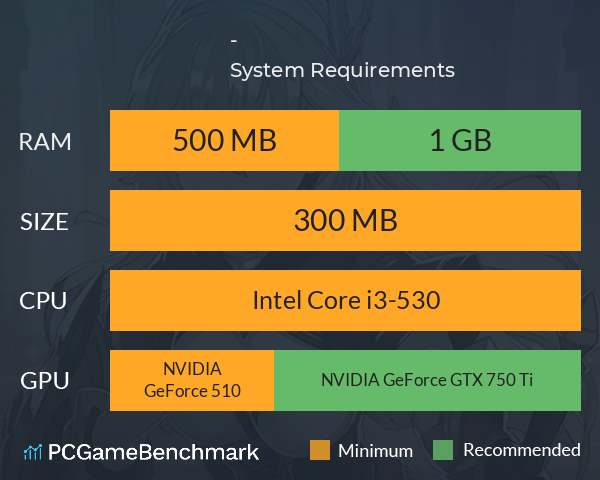 机械纪元-专服版 System Requirements PC Graph - Can I Run 机械纪元-专服版 机械纪元-专服版 System Requirements PC Graph - Can I Run 机械纪元-专服版