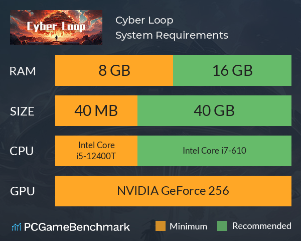 机械轮回 Cyber Loop System Requirements PC Graph - Can I Run 机械轮回 Cyber Loop