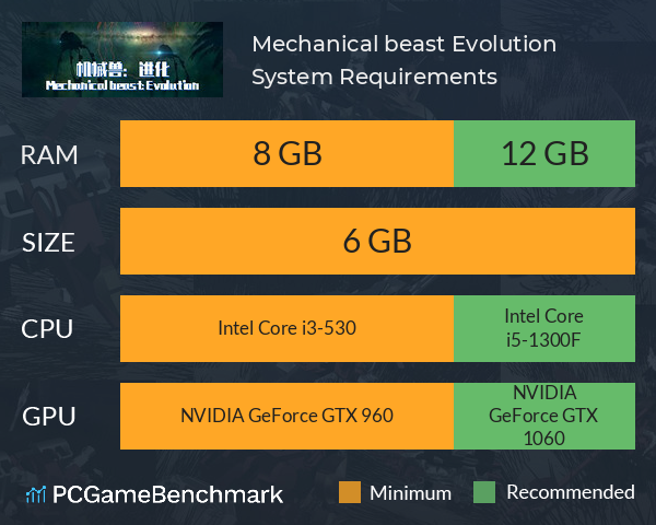 机械兽:进化(Mechanical beast: Evolution) System Requirements PC Graph - Can I Run 机械兽:进化(Mechanical beast: Evolution) 机械兽:进化(Mechanical beast: Evolution) System Requirements PC Graph - Can I Run 机械兽:进化(Mechanical beast: Evolution)