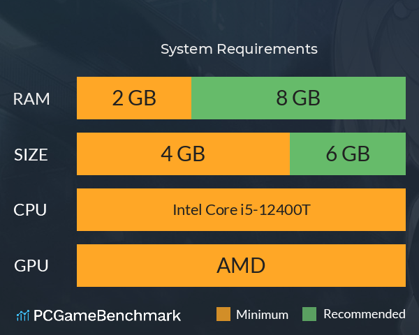 机影:夏夜梦寻 System Requirements PC Graph - Can I Run 机影:夏夜梦寻 机影:夏夜梦寻 System Requirements PC Graph - Can I Run 机影:夏夜梦寻