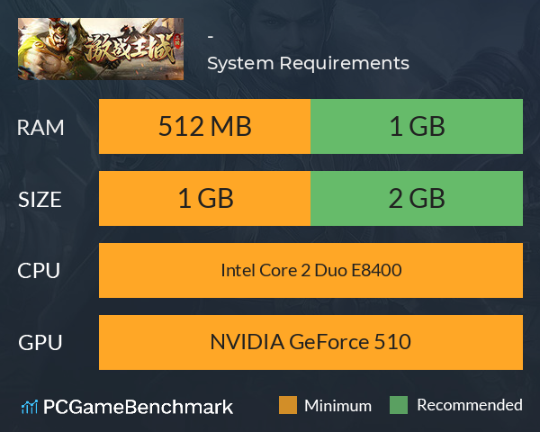激战王城-三国 System Requirements PC Graph - Can I Run 激战王城-三国 激战王城-三国 System Requirements PC Graph - Can I Run 激战王城-三国