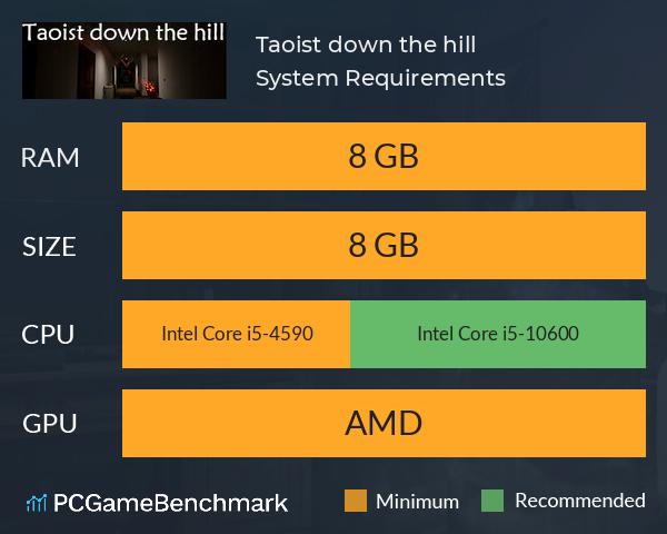 《甲辰荡魔》Taoist down the hill System Requirements PC Graph - Can I Run 《甲辰荡魔》Taoist down the hill