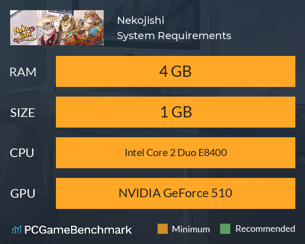 nekojishi guide nekojishi guide